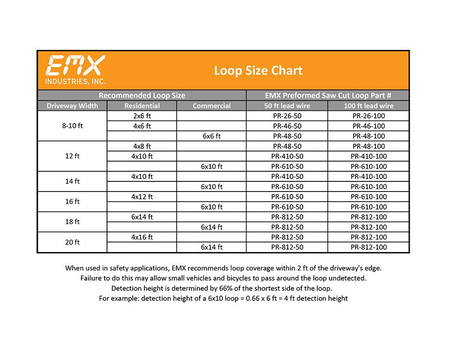 EMX PR-610-50 Preformed Loop (6ft X 10ft)